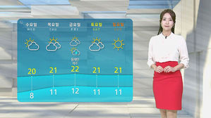 [날씨] 설악산 '첫눈' 관측&hellip;내일 서울 아침 '8도'