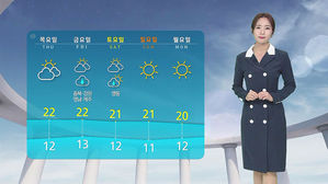 날씨 - 12시 뉴스 (정주희)