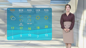 날씨 - 12시 뉴스 (양태빈)