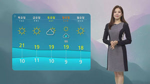 [날씨] 이례적인 '가을 황사'&hellip;오늘 밤까지 '답답'