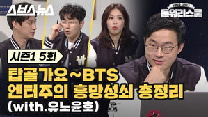 BTS가 쏘아 올린 K-POP 성공 공식, MCN까지 이어지나?