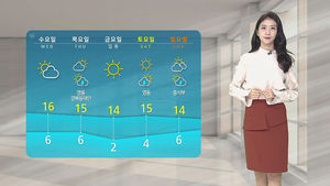[날씨] 출근길 서울 8.4도&hellip;낮 18도 큰 일교차 '주의'