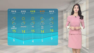 [날씨] 금요일까지 기온 '뚝'…중부 미세먼지 주의