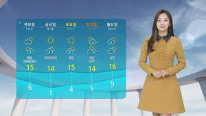 [날씨] 전국 맑지만 안개 · 미세먼지…충북은 '종일 나쁨'