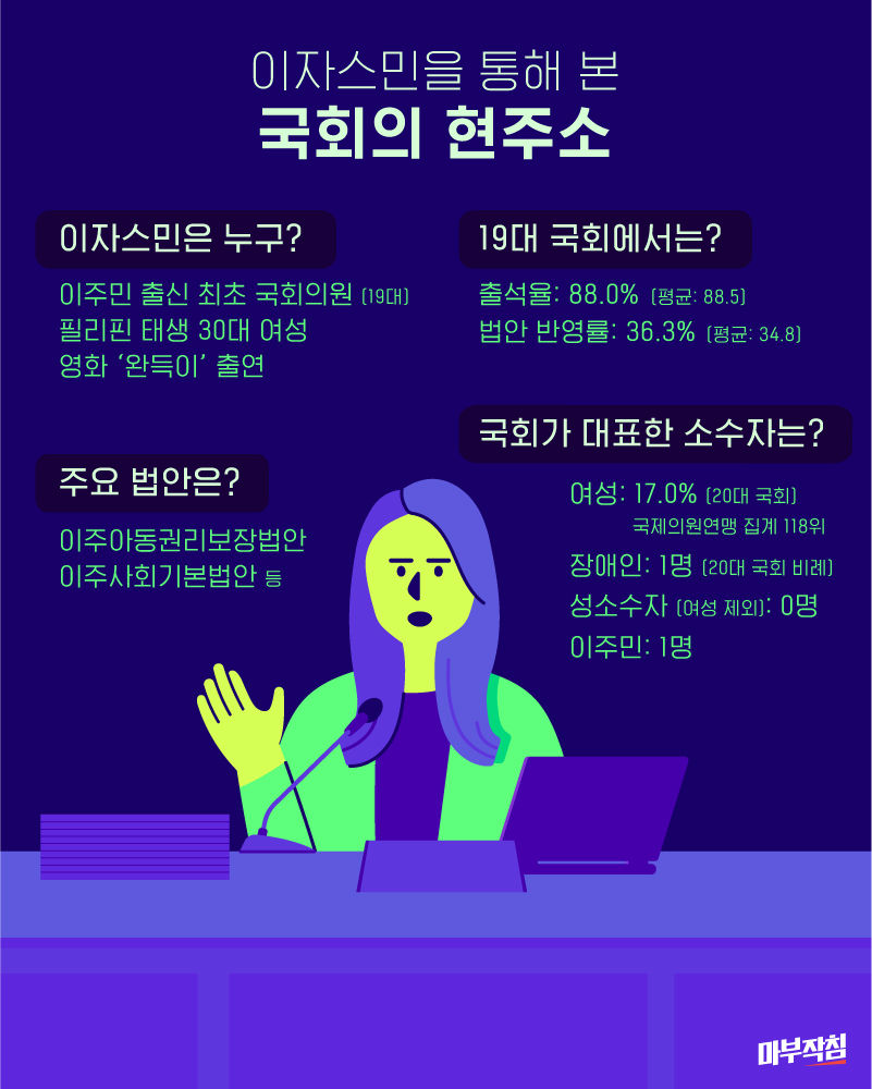 [이주의마침] 이자스민