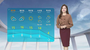 [날씨] 맑은 하늘 아래 기온도 '쑥'&hellip;내일 밤 전국 빗방울