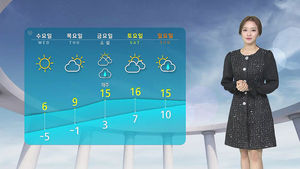 [12시 날씨(김수민)] 출연2