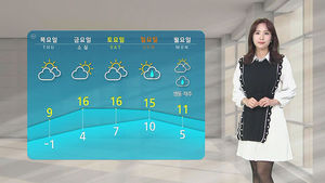 [날씨] 올가을 최저 기온→낮부터 회복&hellip;대기 건조 주의