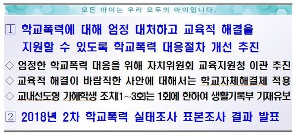 '경미한 학교폭력' 내년부터 학생부 기재 면제