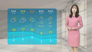 날씨 - 12시 뉴스 (정주희)