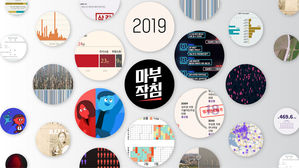 2019 올해의 마침!