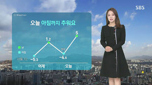 6시 뉴스 - 날씨(김수민)