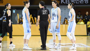 여자농구 삼성생명 선수들 (사진=WKBL 제공, 연합뉴스)