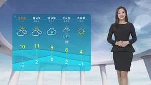 날씨 - 12시 뉴스 (양태빈)