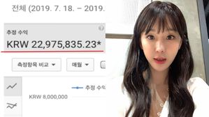 이지혜, 유튜브 수익 '2천 3백만 원' 기부 (사진=이지혜 유튜브&middot;인스타그램 캡처)