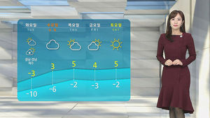 날씨 - 12시 뉴스 (정주희)