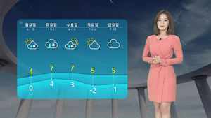 날씨 - 6시 뉴스(김수민)