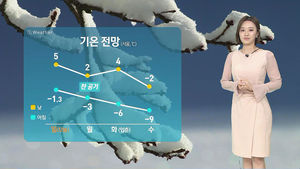 날씨 - 6시 뉴스(김수민)