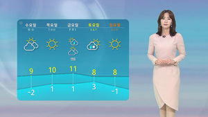 날씨 - 12시 뉴스 (정주희)