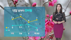 날씨 - 12시 뉴스 (정주희)