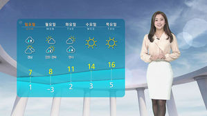 날씨 - 12시 뉴스 (양태빈)