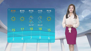 날씨 - 12시 뉴스 (양태빈)