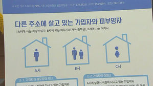 긴급재난지원금 기준