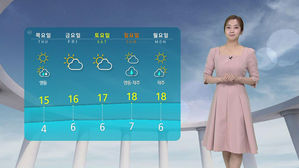 날씨 - 나이트라인0407 (양태빈)
