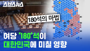 "뭘 해도 못 막는다" 180석이 대한민국에 미칠 영향