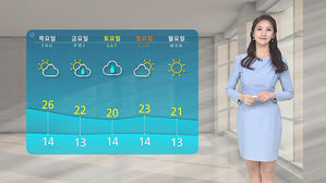 날씨 - 모닝 7 (전소영)