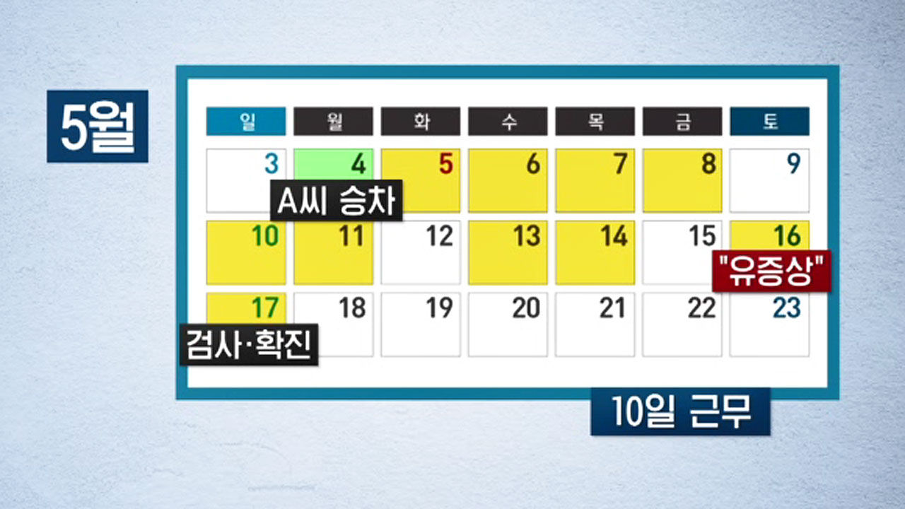 인천 강사 태운 택시기사 부부 확진
