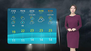 [날씨] 전국 비 서서히 그쳐요&hellip;강원&middot;영동은 '호우특보'