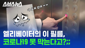 항균 필름 팩트 체크! 얇은 필름 하나로 코로나19를 어떻게 막아?