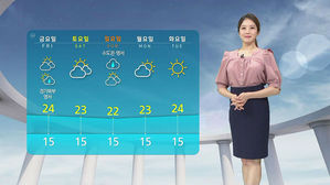 [날씨] "내일도 날씨 좋아요"&hellip;아침 안개 주의