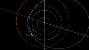 소행성 '136795' 22일 새벽 지구 접근…충돌 위험은 없어
