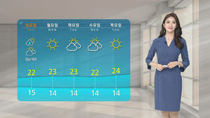 [날씨] 초여름처럼 더워요&hellip;미세먼지는 주의