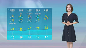 날씨 - 12시 뉴스(김수민)