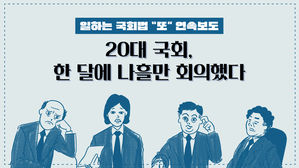 [일하는국회] 20대 국회, 한 달에 나흘만 회의했다