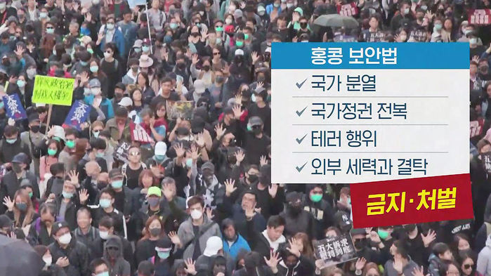 홍콩보안법