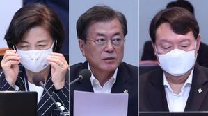 (왼쪽부터) 추미애 법무부 장관, 문재인 대통령, 윤석열 검찰총장
