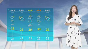 날씨 - 12시 뉴스 (양태빈)