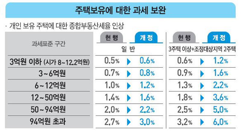 (사진=기획재정부 제공, 연합뉴스)