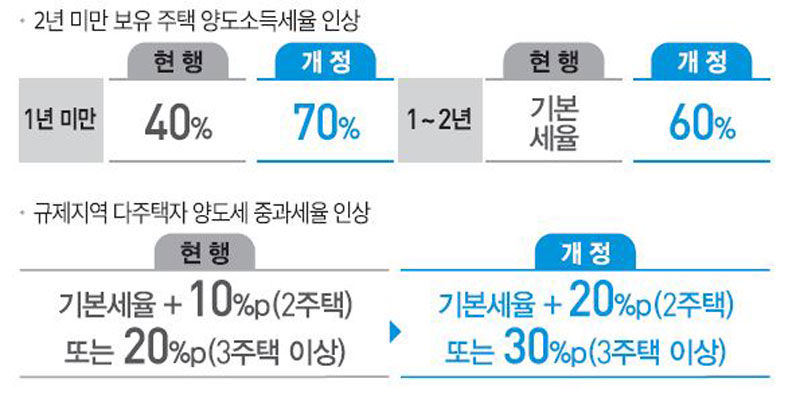 (사진=기획재정부 제공, 연합뉴스)