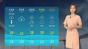 날씨 - 10시 뉴스(김수민) "중부, 내일까지 최대500M 이상"