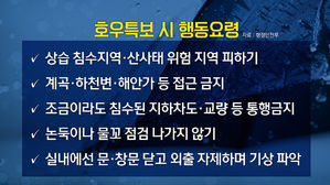호우특보시 행동요령