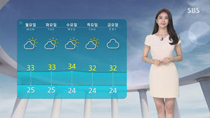 날씨 - 6시 뉴스 (전소영)