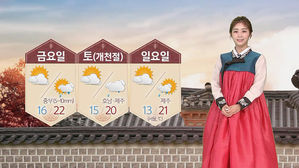 날씨-모닝와이드7(안수진)