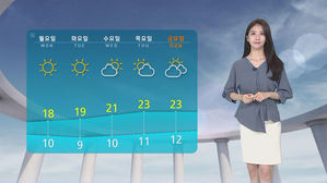 날씨 - 6시 뉴스 (전소영)