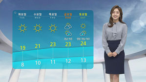 날씨 - 12시 뉴스 (양태빈) 뉴스 (양태빈)