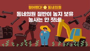 [마부작침] ① 동네의원 절반이 농지 보유…농사는 안 짓네!